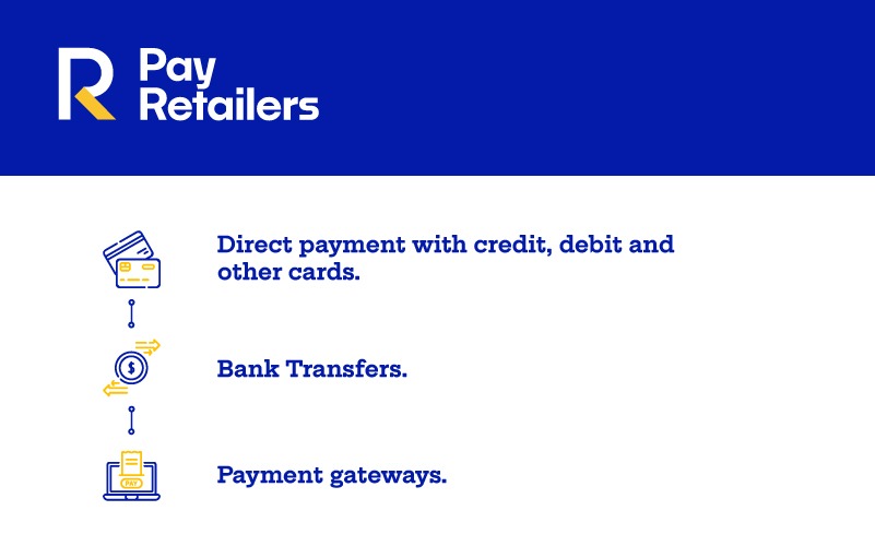 best way to receive payment online