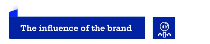 The influence of the brand: